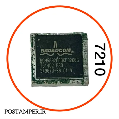 سی پی یو 7210/8210/AMP7000/AMP9000